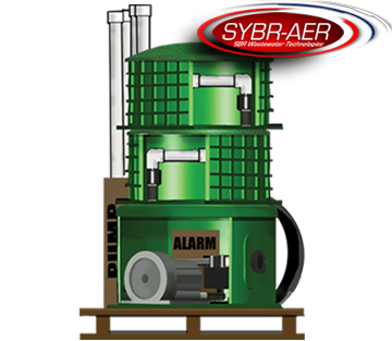 SYBR-AER System